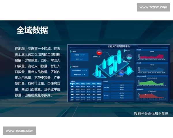 基于多维数据分析驱动的企业智能决策优化路径研究与创新实践探索