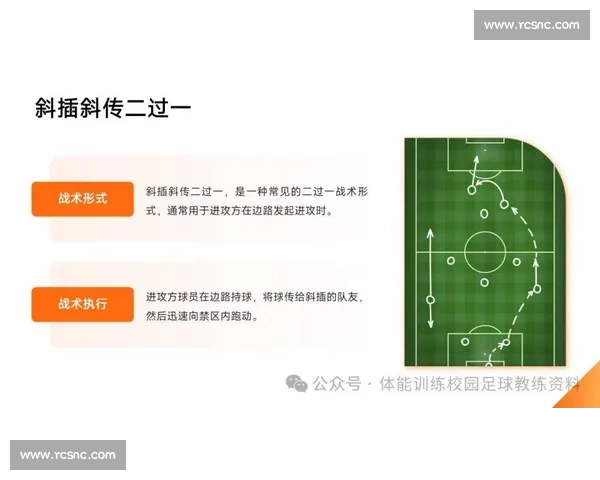 现代足球比赛进攻战术体系构建与实战应用路径全景解析
