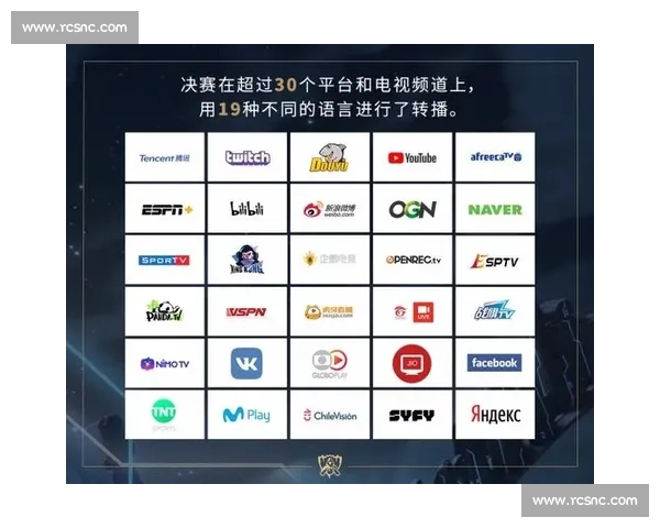 全球在线体育赛事直播互动平台发展趋势观察与数字科技融合创新路径研究 - 副本