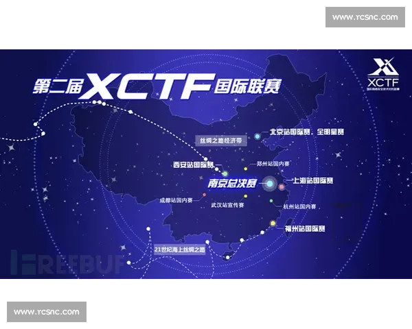 国际赛事与国内赛事在组织模式影响力与发展机遇上的差异比较研究 - 副本 - 副本 (2)