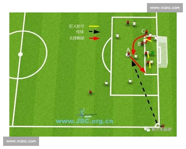 法甲足球联赛技术特点与战术风格深度解析与发展趋势探讨与创新路径 - 副本