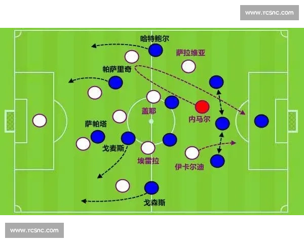 深度解析足球比赛临场战术与胜负走势全景观察实战策略研判指南篇 - 副本 - 副本 - 副本