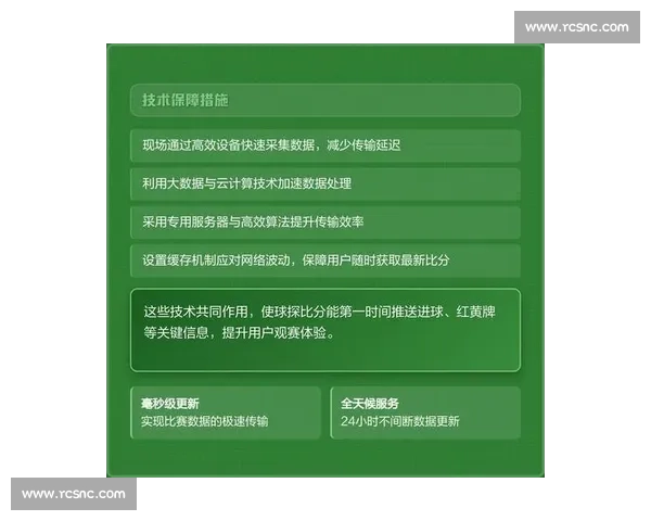 篮球赛事直播大全高清赛程解说互动平台指南实时比分数据分析与观赛攻略 - 副本