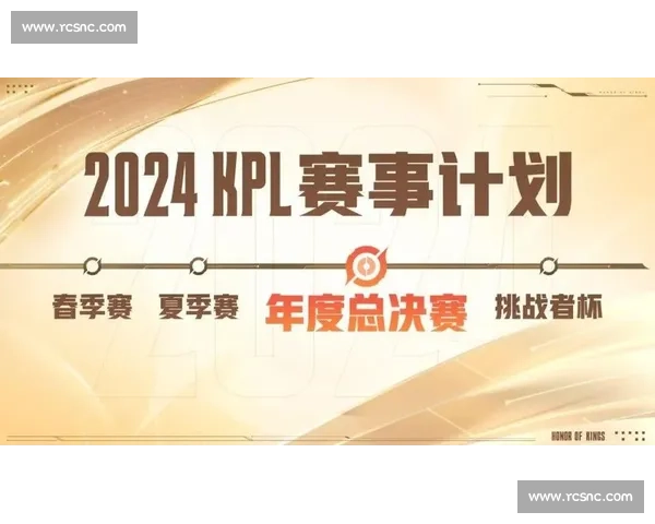 聚焦职业电竞联赛生态变革与全球化发展新趋势探索及产业升级路径研究 - 副本 (2) - 副本