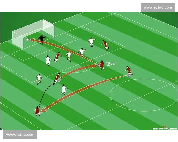 英超联赛独特节奏与快节奏对抗下的战术演变与球队适应分析 - 副本 (3) - 副本 - 副本