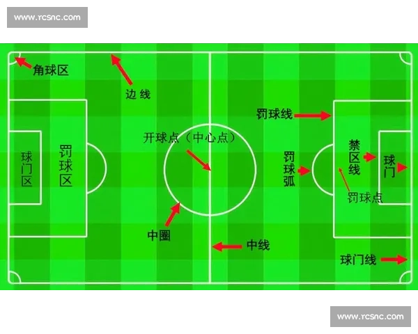 足球比赛中点球判罚规则与执行流程全面解析及常见争议情形说明 - 副本 (11) - 副本 - 副本