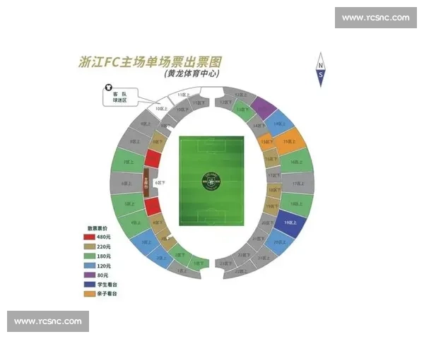 足球新手入门观赛指南从哪些赛事开始看起更合适与规则理解提升兴趣 - 副本 (8) - 副本 - 副本
