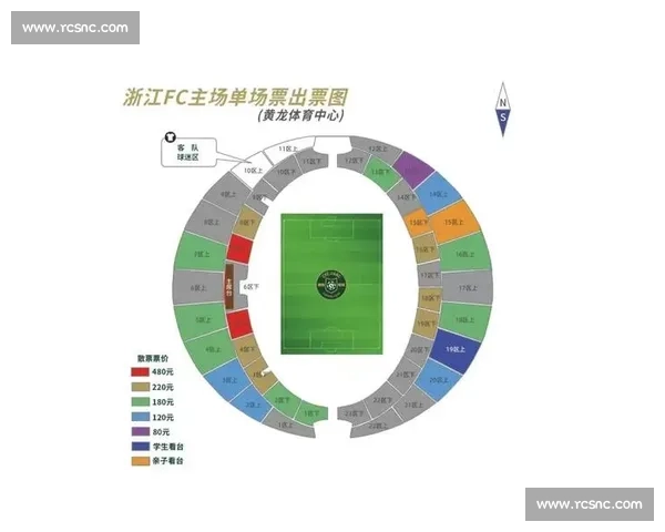 足球比赛在线观看免费高清流畅直播平台推荐指南全网汇总观赛攻略分享 - 副本 (7) - 副本