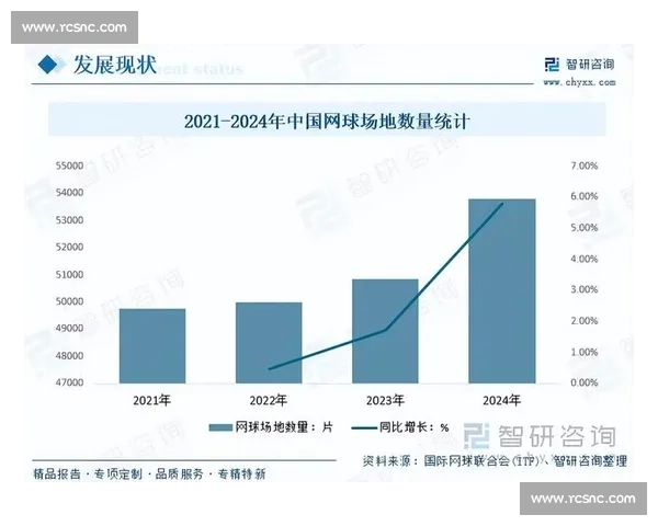 体育赛事稳定直播技术创新与发展趋势分析及应用前景探讨
