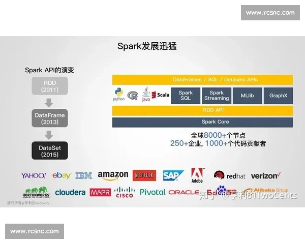 大型国际赛事的组织协调传播影响与文化交流融合发展新趋势研究 - 副本 (2)