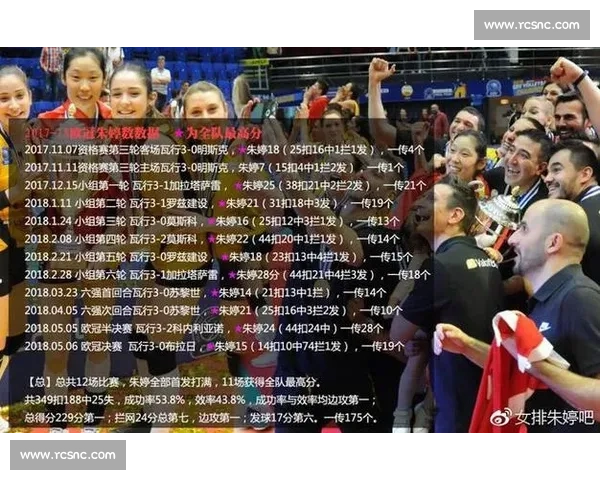 奥运会赛事与单项赛事的区别与联系探讨