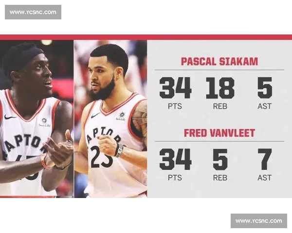 激战进行时篮球比分实时更新带你掌握全场节奏 - 副本 (2) 激战进行时篮球比分实时更新带你掌握全场节奏 - 副本 (2)