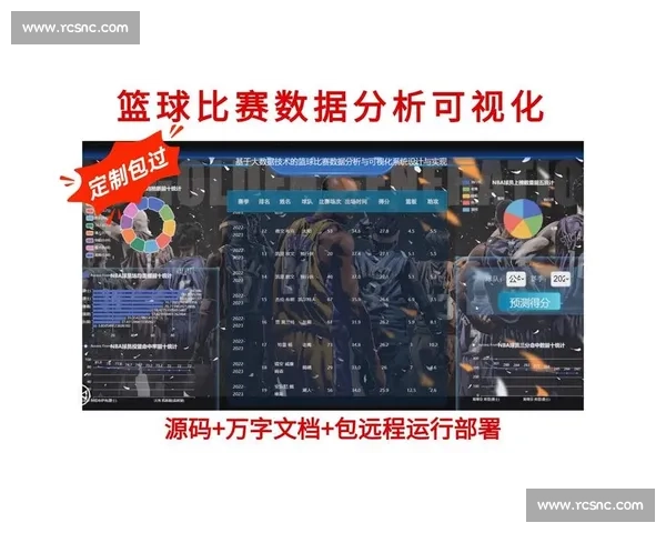 篮球比赛在线平台:实时数据分析与互动观看体验革新 - 副本 - 副本 - 副本