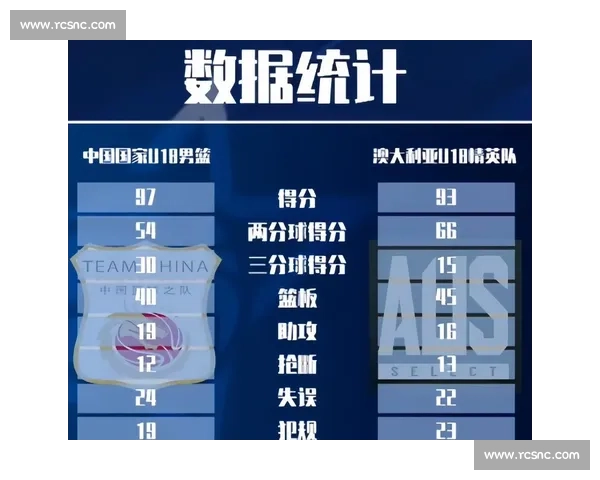 篮球赛事全站入口一站式服务 全面掌握最新赛程比分数据直播分析 - 副本 (3) 篮球赛事全站入口一站式服务 全面掌握最新赛程比分数据直播分析 - 副本 (3)