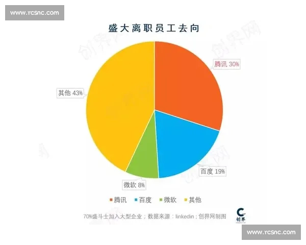 聚焦足球赛事数据统计分析与趋势洞察构建智能决策新体系 - 副本