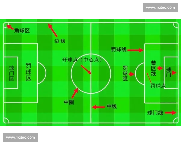足球比赛术语全解析与实战应用指南详解 - 副本 (2) - 副本